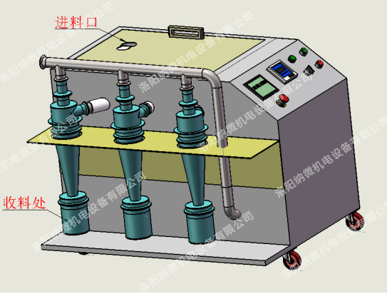 气流分级机技术的关键体现在哪些方面